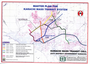 KTMN-Master-plan-Mass-Transit-System