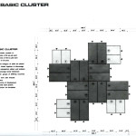 2_SC-Basic-Cluster