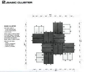 2_SC-Basic-Cluster