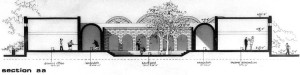 7_BRSP-Section-1