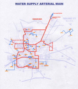 Faisalabad Plan - Water Supply Arterial Main