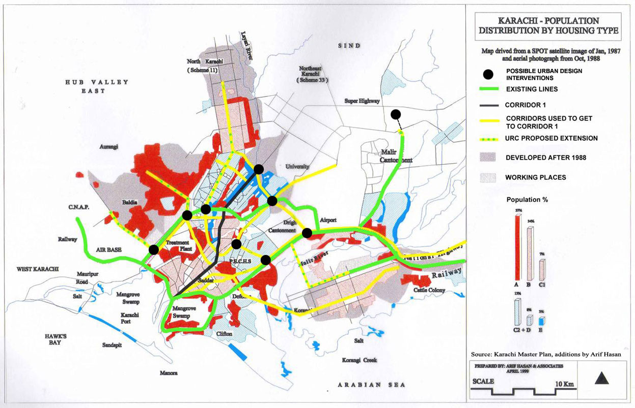 Karachi Analysis