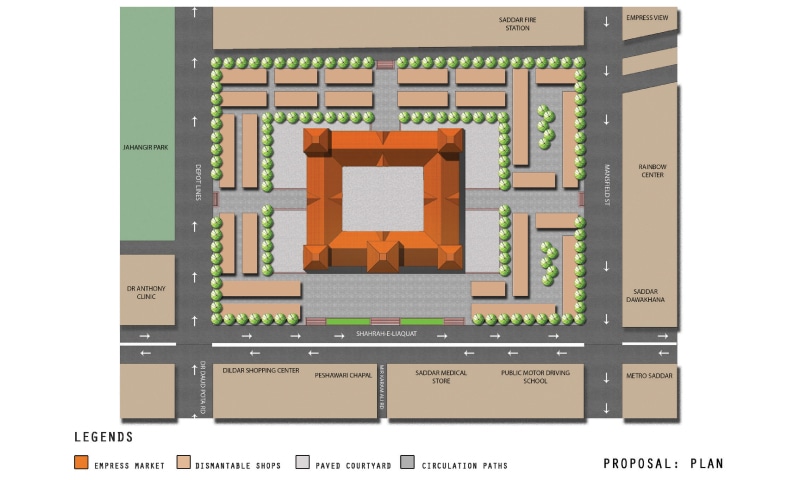 Top view of the proposed plan showing the dismantle-able shops on the Empress Market premises, and the paved courtyard surrounding it to facilitate pedestrian flow